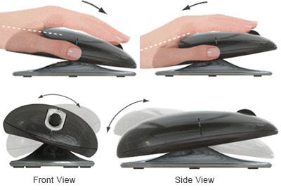 Smartfish Technologies ErgoMotion Laser Mouse