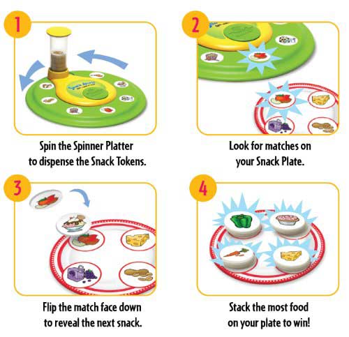 ThinkFun Snack Attack Game