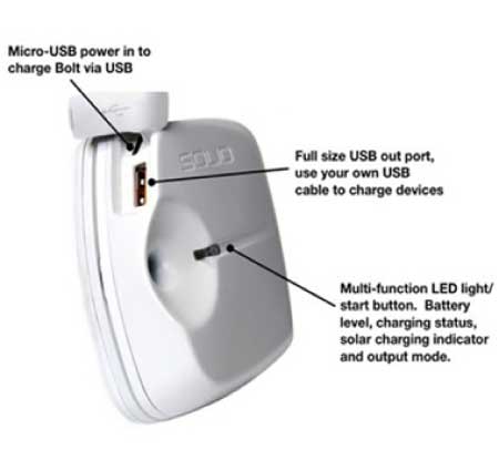 Solio Bolt Solar Charger from The Ultimate Green Store