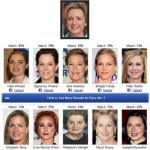 When Celebrity Look-Alike Generators Go Wrong ~ See My Family's Horrible Celebrity Equivalents!