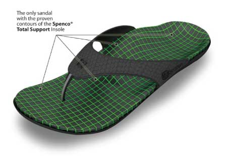 Spenco Polysorb Total Support Yumi Sandals