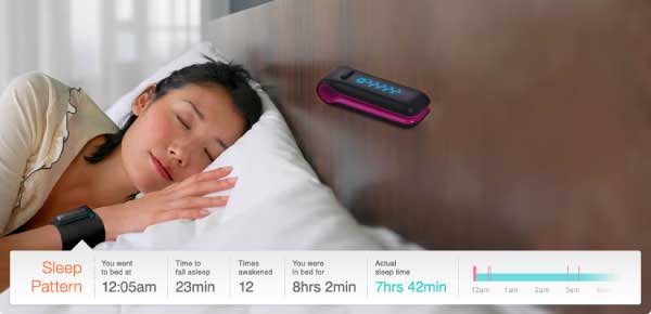 Fitbit Ultra Activity + Sleep Tracker from RadioShack