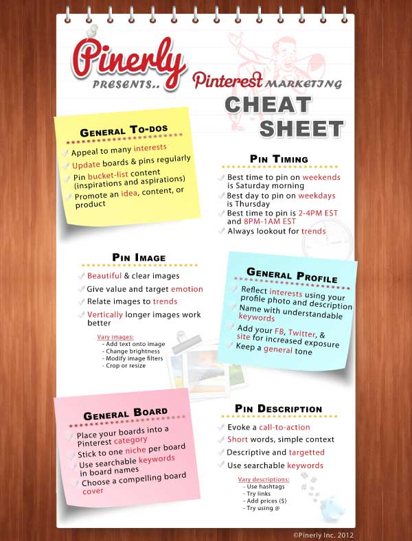 Pinterest Marketing Tips Cheat Sheet