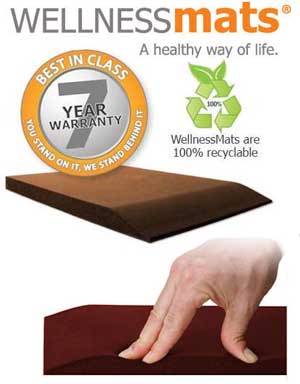 WellnessMats Anti-Fatigue Mats