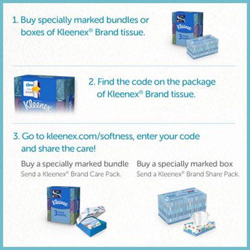 Kleenex Care Pack